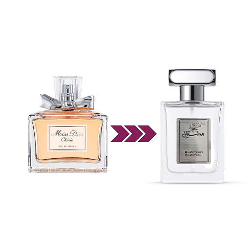 Dior-Miss-Dior-Cherie Dior Miss Dior Cherie